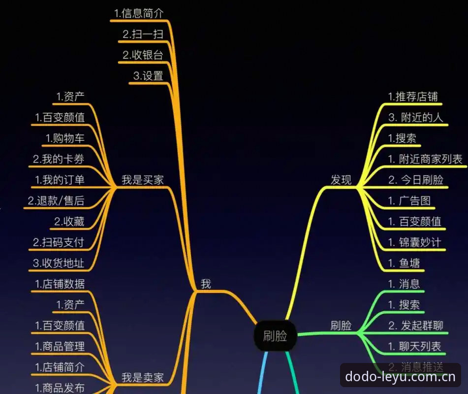 乐鱼CN登录页面使用技巧：一份写给新手的详细操作指南