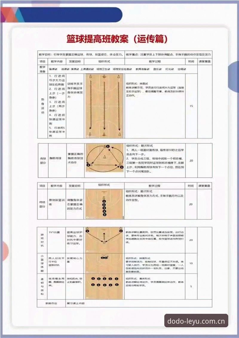 乐鱼CN登录页面 雷吉亚纳篮球队新援操作教程:从奥格贝德到梅利的伤病课
